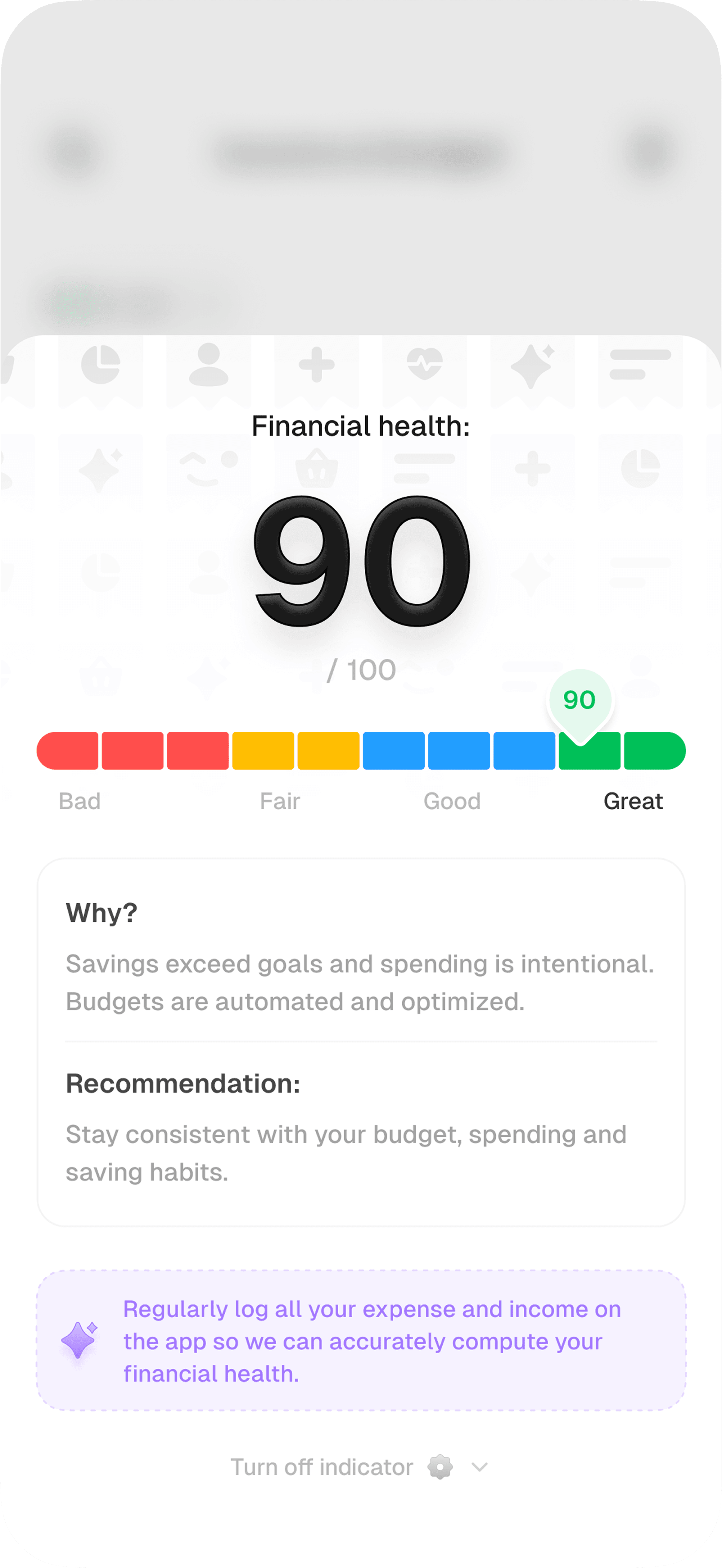 Financial health score overview